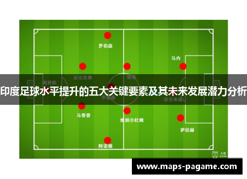 印度足球水平提升的五大关键要素及其未来发展潜力分析
