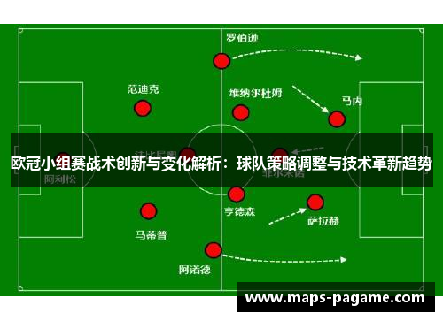 欧冠小组赛战术创新与变化解析：球队策略调整与技术革新趋势