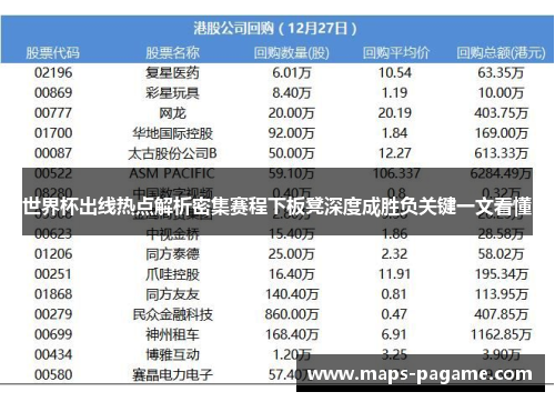 世界杯出线热点解析密集赛程下板凳深度成胜负关键一文看懂