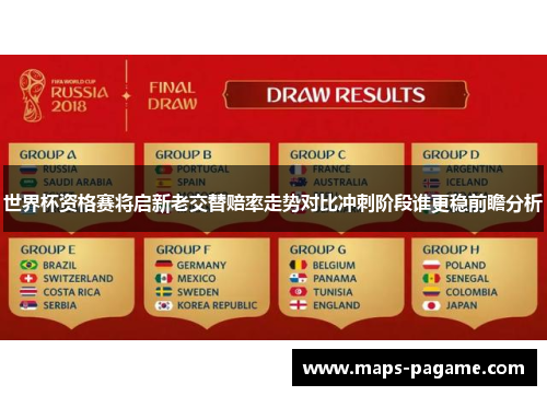 世界杯资格赛将启新老交替赔率走势对比冲刺阶段谁更稳前瞻分析