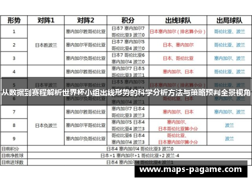 从数据到赛程解析世界杯小组出线形势的科学分析方法与策略预判全景视角