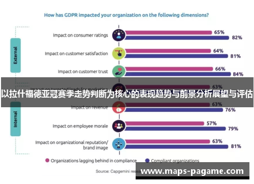 以拉什福德亚冠赛季走势判断为核心的表现趋势与前景分析展望与评估