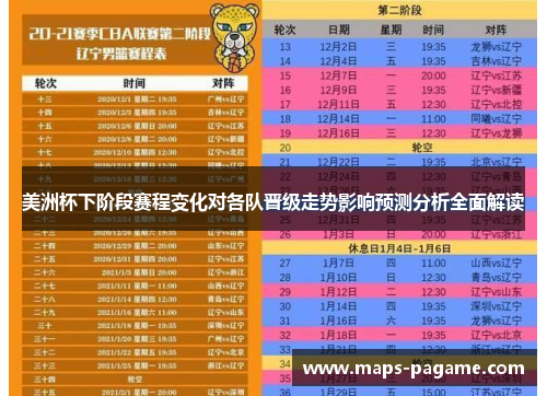 美洲杯下阶段赛程变化对各队晋级走势影响预测分析全面解读